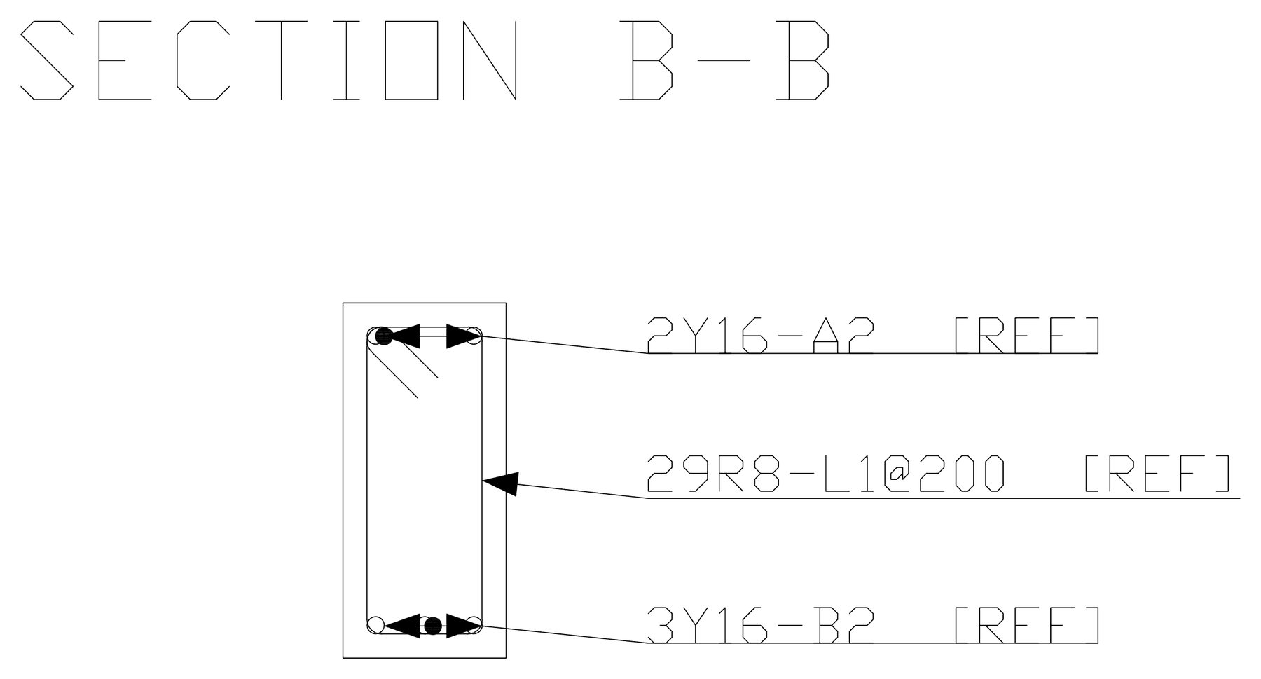 STATIX 2D beam section B-B