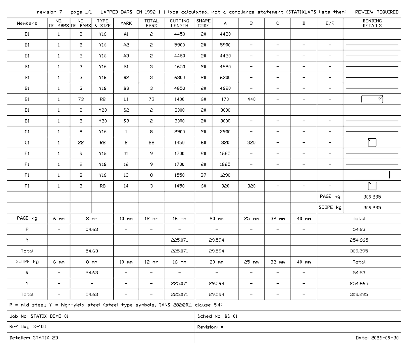 STATIX 2D bending schedule to SANS 282