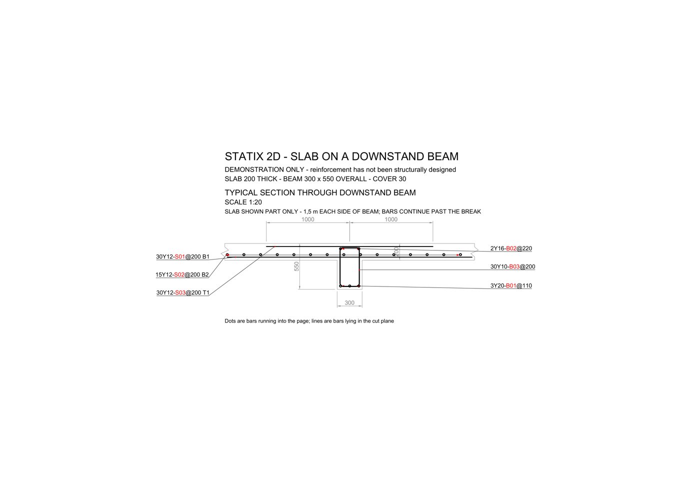 STATIX 2D slab on a downstand beam section