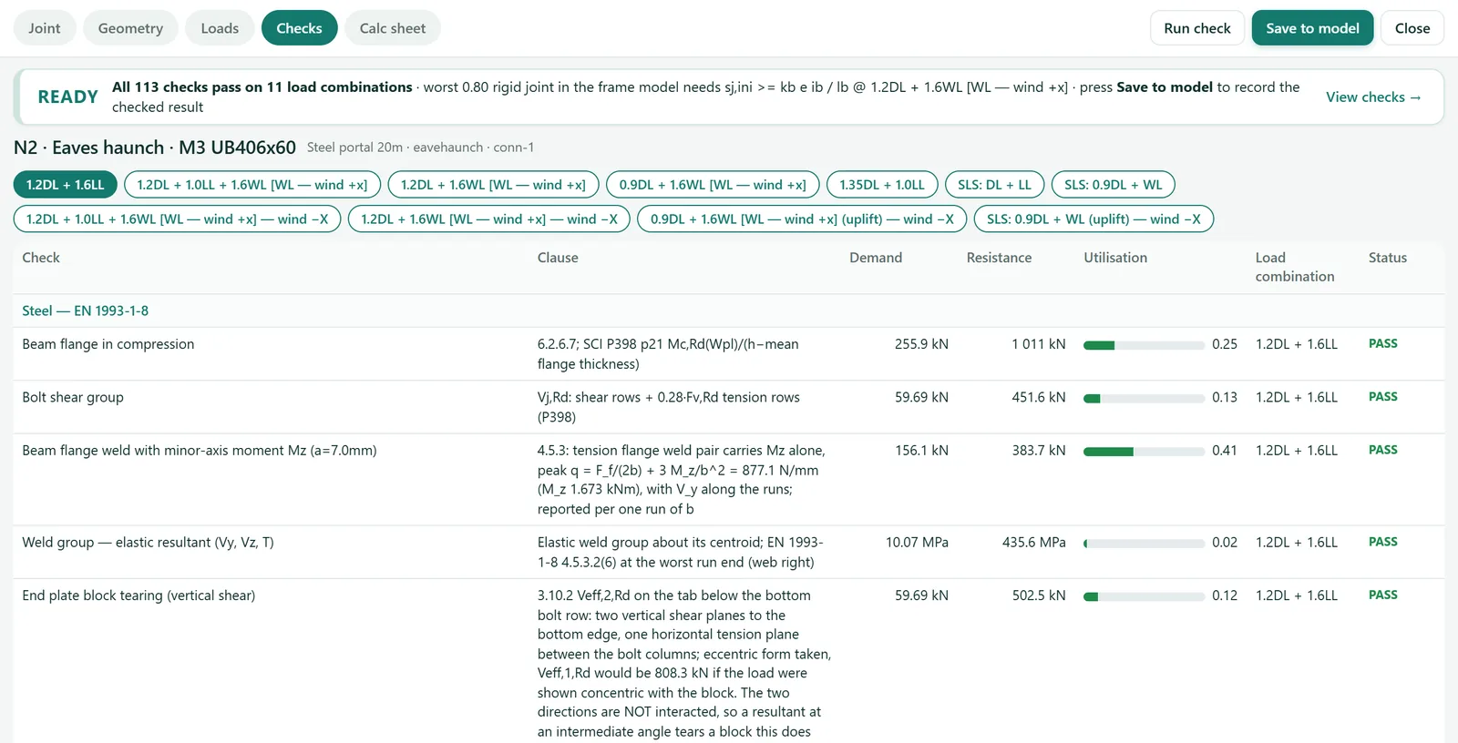 STATIX Connection Studio Checks tab for the eaves haunch: each check with its EN 1993-1-8 clause, demand, resistance, utilisation, load combination and PASS