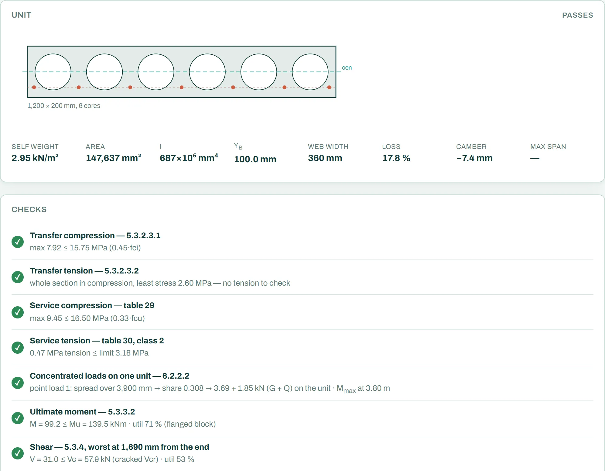 Free hollow core calculator: a 200 mm unit with a point load spread to the next units, and the checks with clauses
