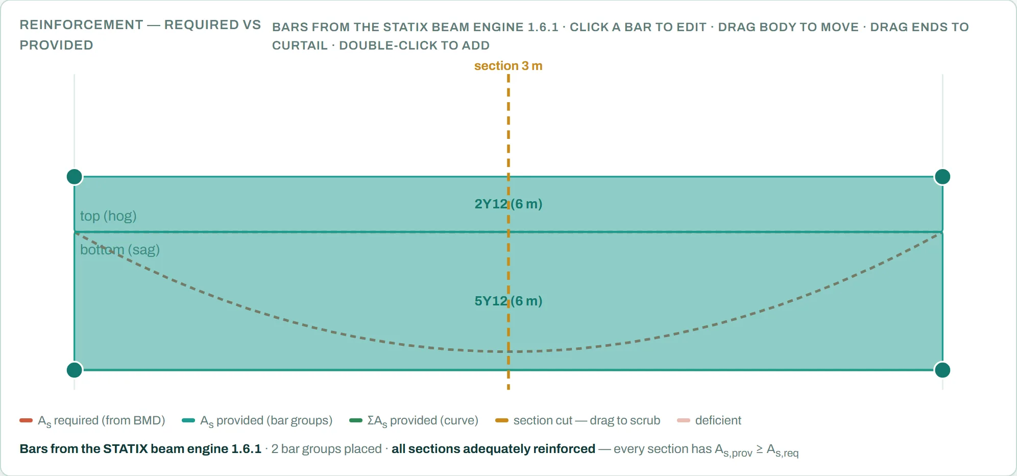 Free RC beam calculator: the bars from the beam engine against the steel required, with handles to drag, curtail or add a bar