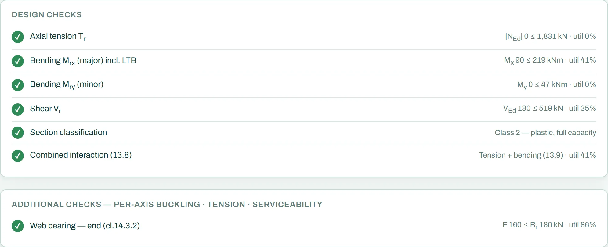 Free steel member calculator: design checks of a 356x171x45 UB with the web bearing check at the end