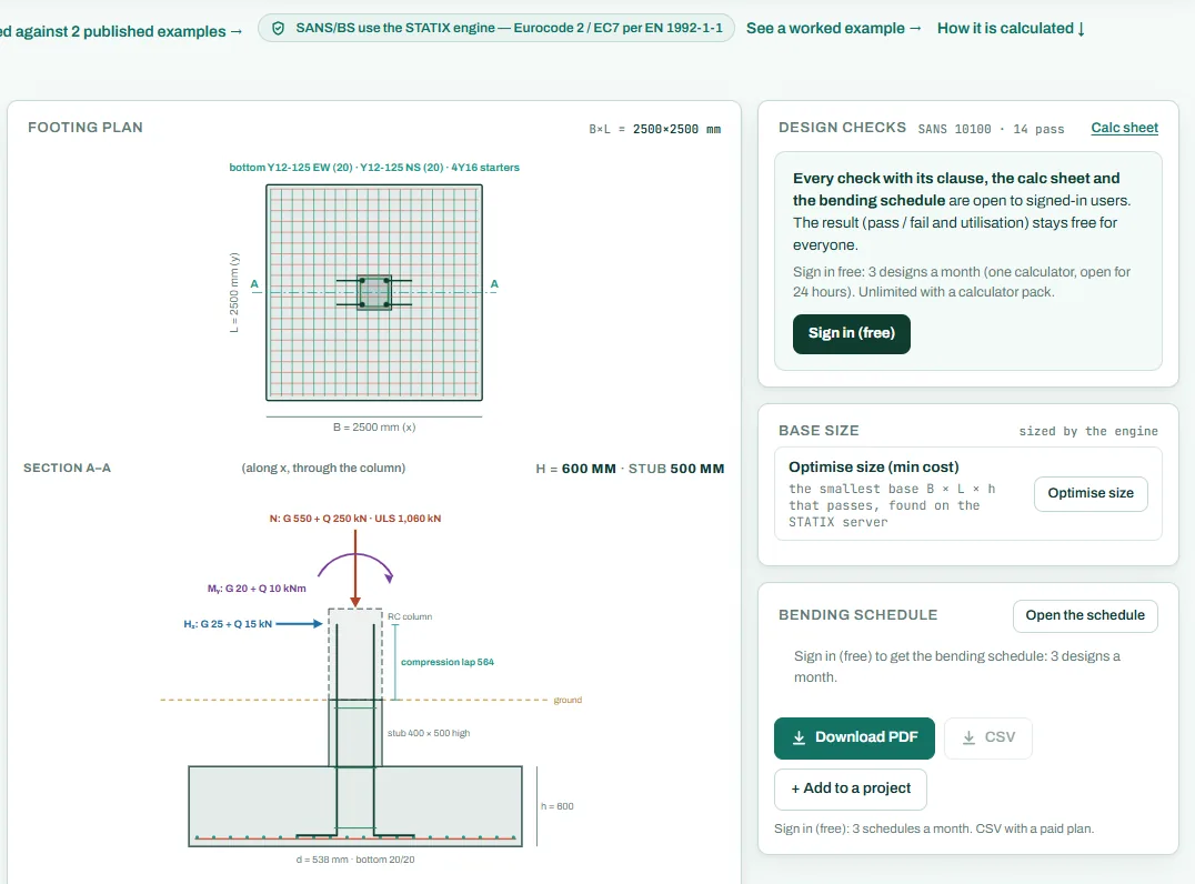STATIX pad footing calculator: inputs, footing plan with bottom mats and starters, section through the column and stub, and the design checks to SANS 10100