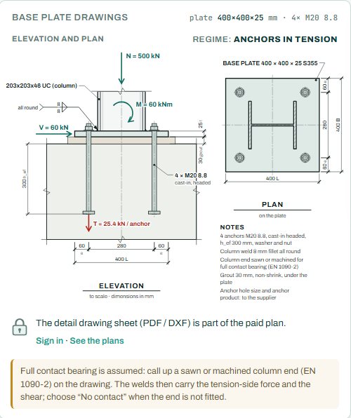 Base plate elevation and plan with the loads and anchors