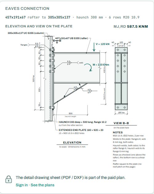Eaves connection elevation and view on the plate
