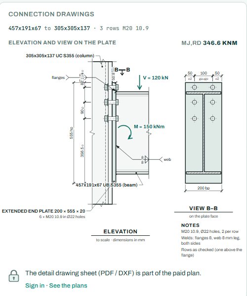 End plate elevation and view on the plate