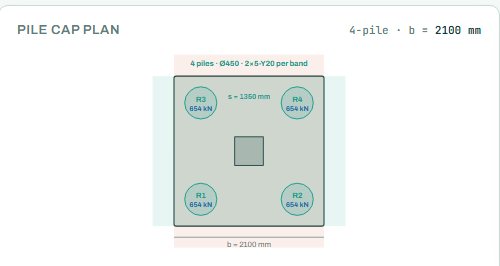 Pile cap plan with the pile reactions