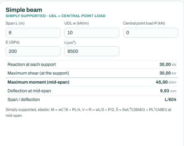 Simple beam tool