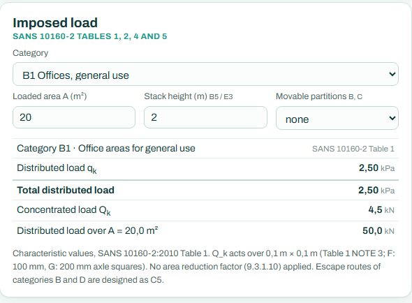 Imposed load tool