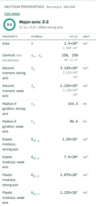 Section properties table, first part
