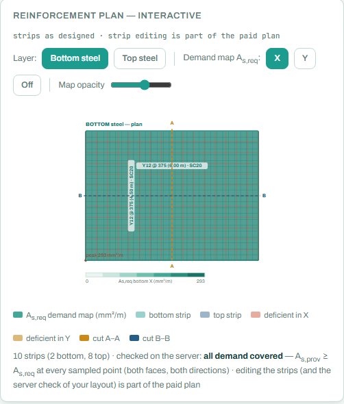 Interactive reinforcement plan with the demand map