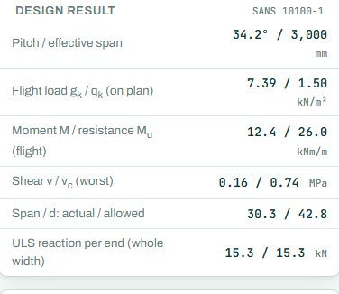 Design result card for the staircase