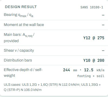 Design result card for the strip footing