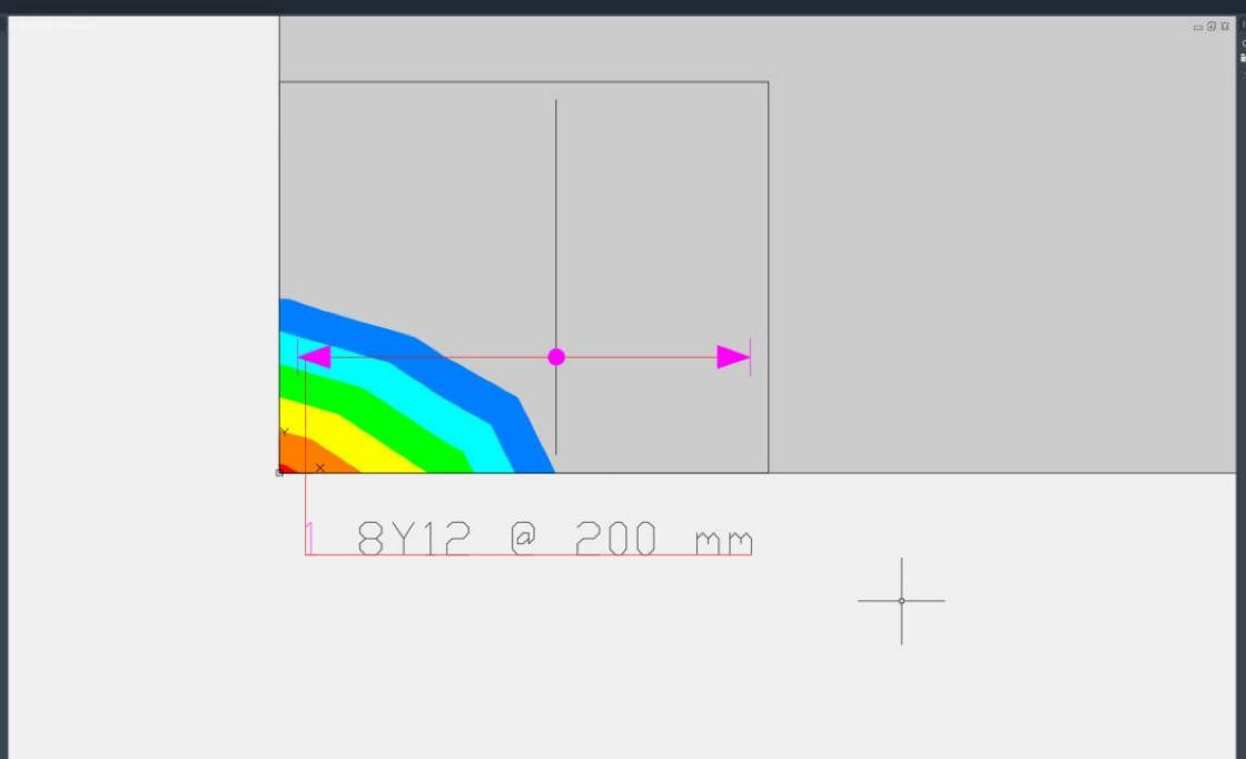 Bars drawn over the contour zone