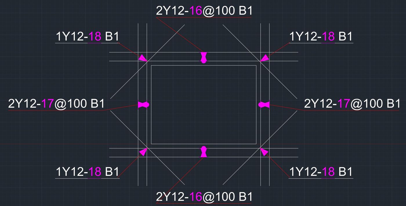 Opening with trimmer and diagonal bars and labels