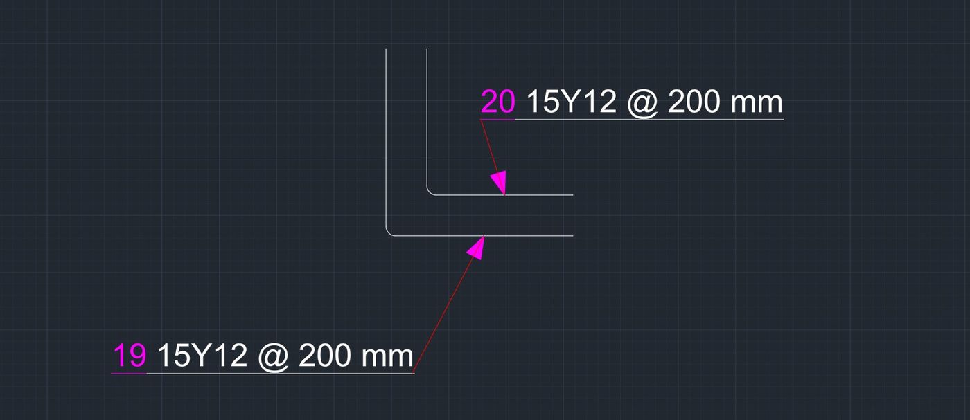 Placed corner L-bars with labels